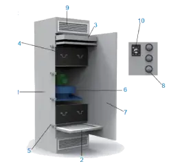 Air Purification System